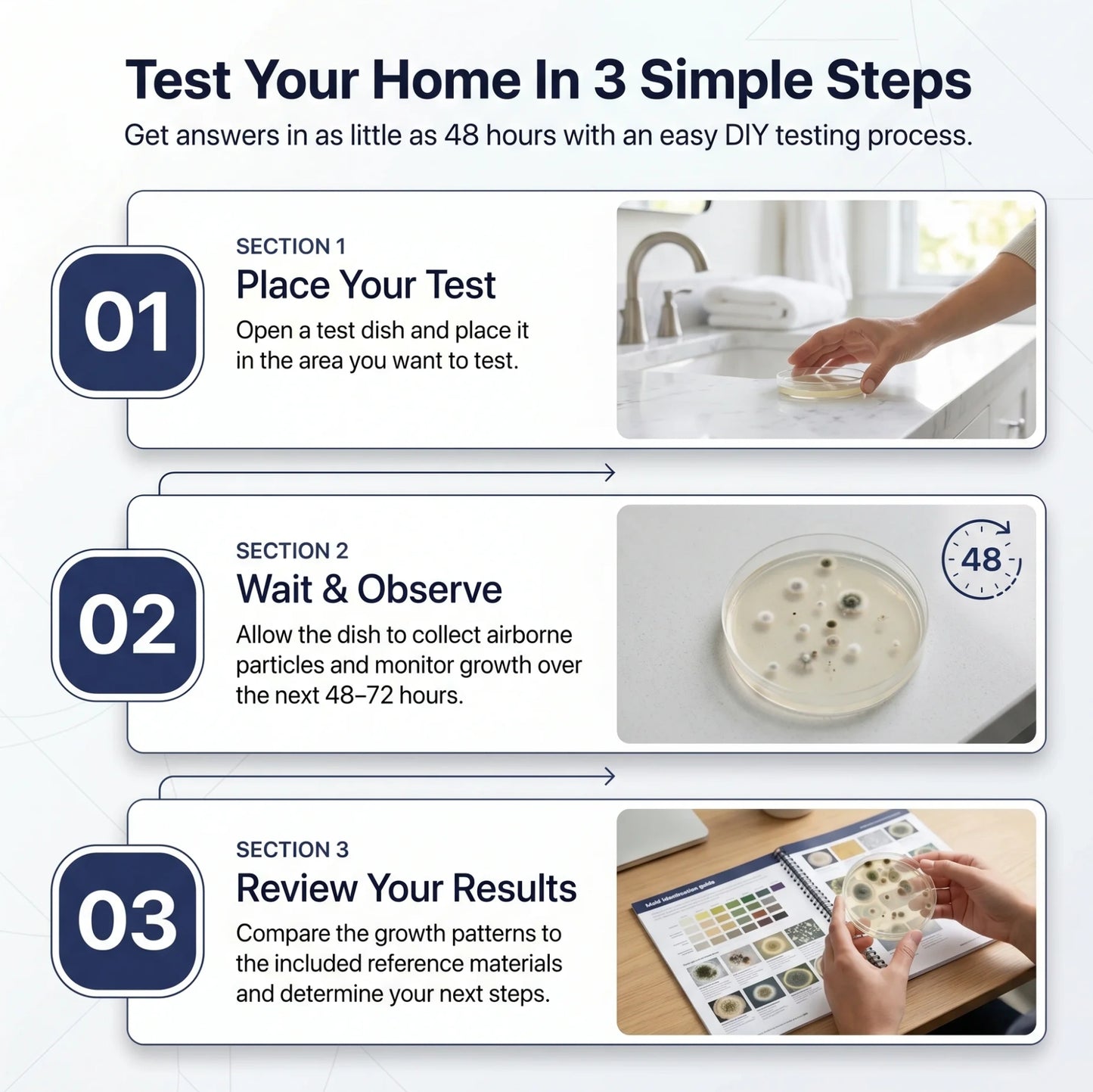PureGuard™ Full Home Mold Test Kit
