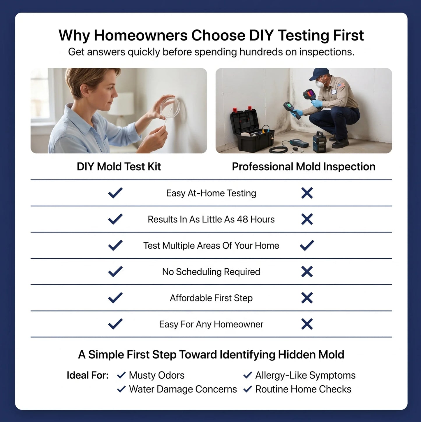 PureGuard™ Full Home Mold Test Kit